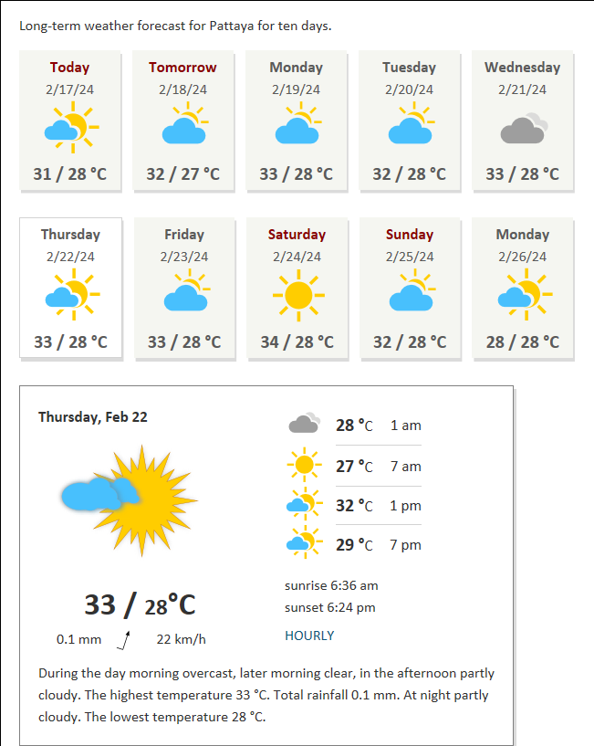 Weather Pattaya Thailand long term weather forecast Meteobox.in